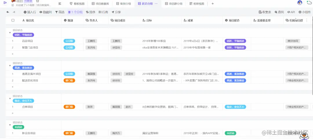 告别「混乱式」PMO管理，你和世界500强，可能只差一个vika维格表