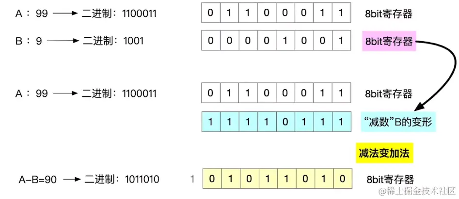 image-20220911195812405