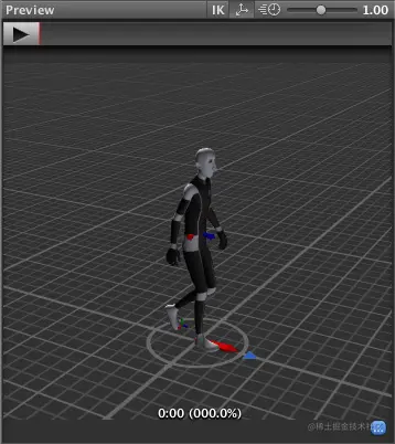 角色下方的圆圈表示根变换