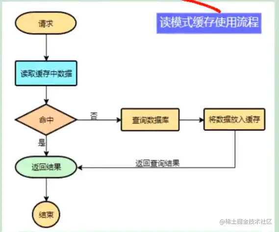 image-20201201111629261