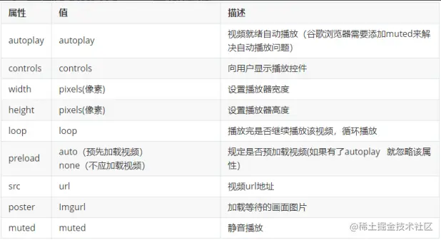 image-20221208111614563