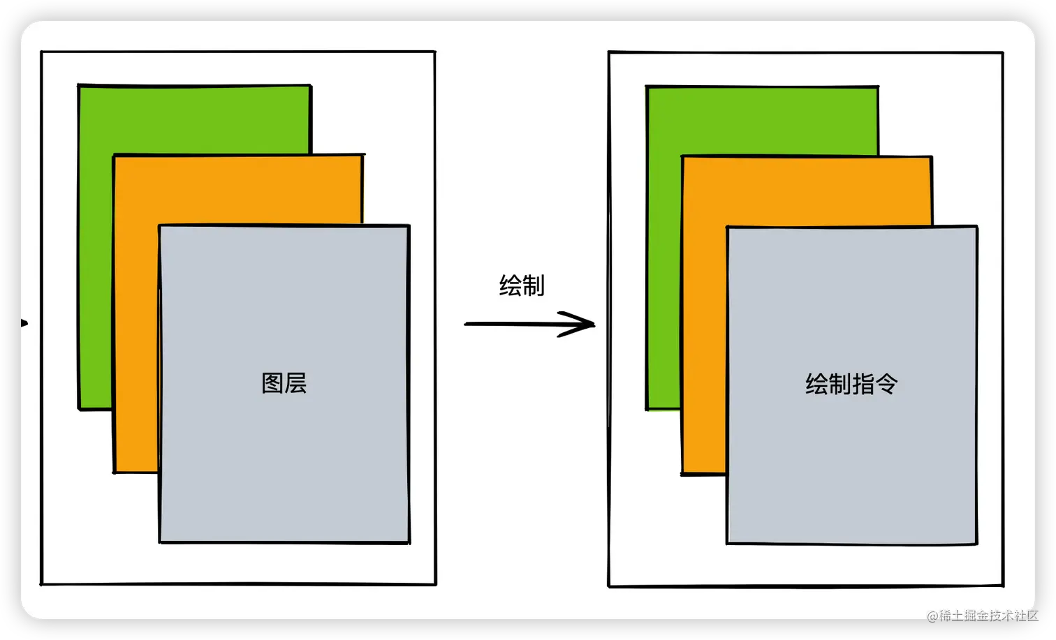 image-20230408145800819