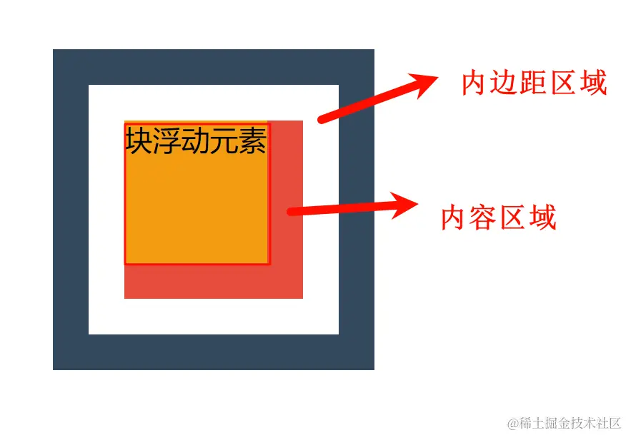 image-20240601172446734