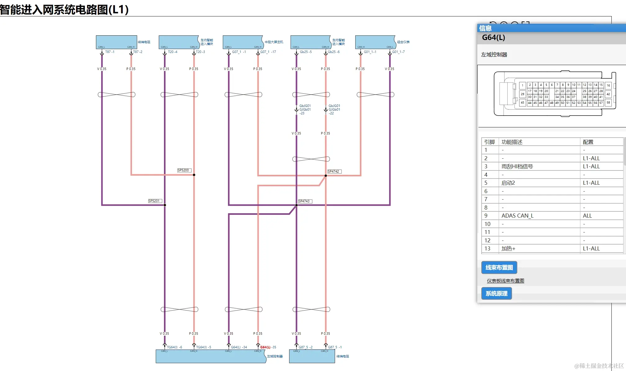 【动态专修】2020-2024年比亚迪汽车维修手册和电路图资料