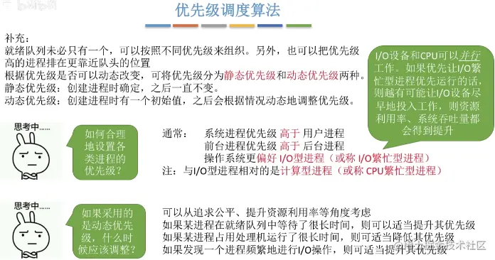 image-20220101202340154