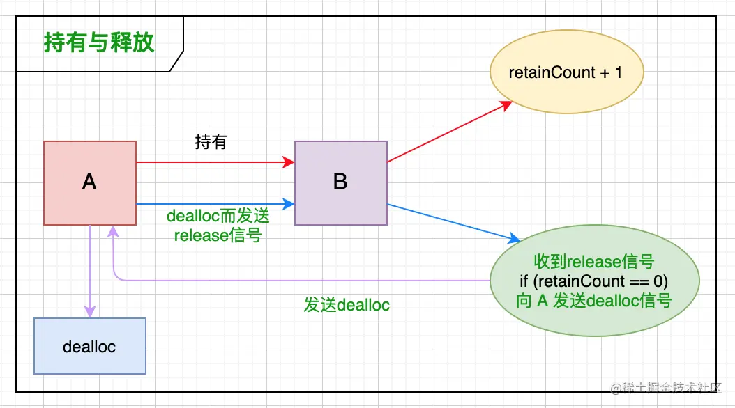 截屏2021-08-25 14.17.50.png