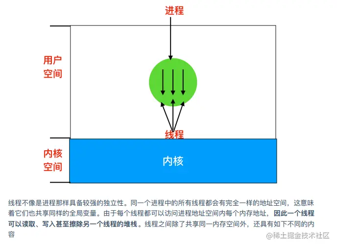 image-20210601111403066.png