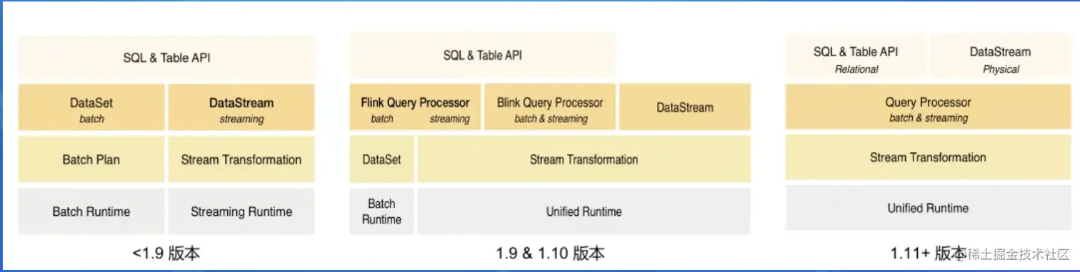 截屏2022-07-26 16.44.44.png