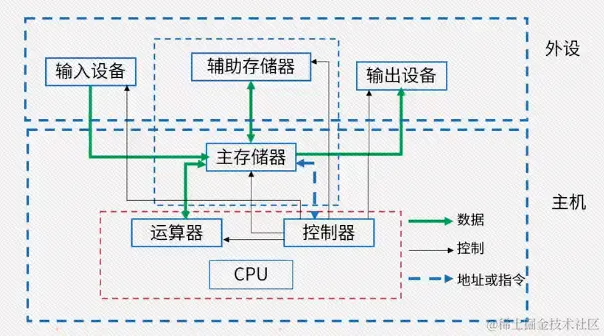 image-20240416221941402