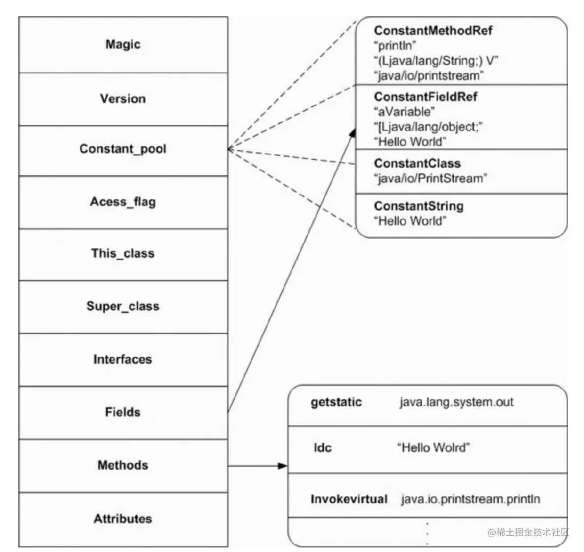 image-20190925192348722