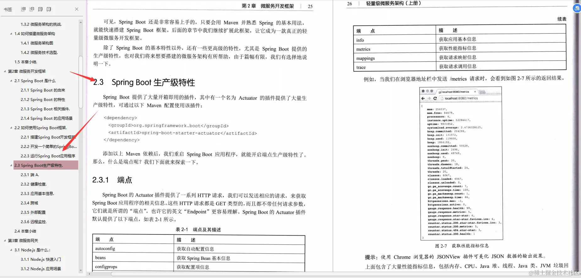 惊喜！Alibaba架构师终于发布“微服务架构与实践”文档
