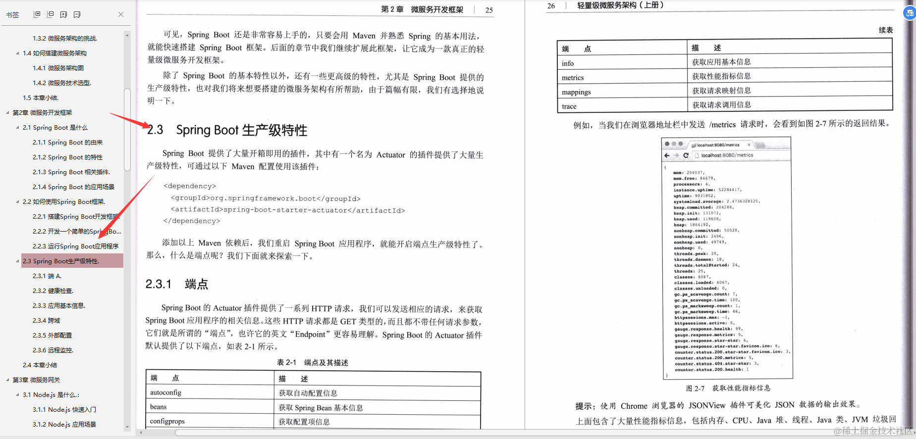 惊喜！Alibaba架构师终于发布“微服务架构与实践”文档