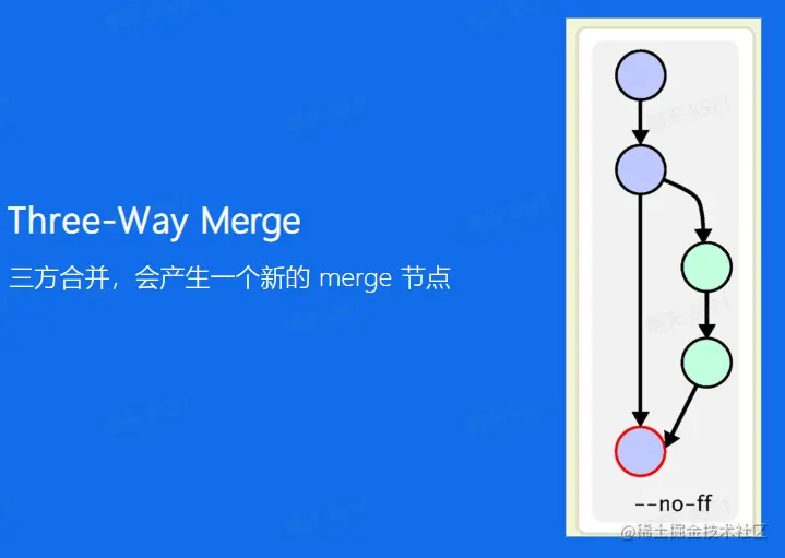 image-20230305222127009.png
