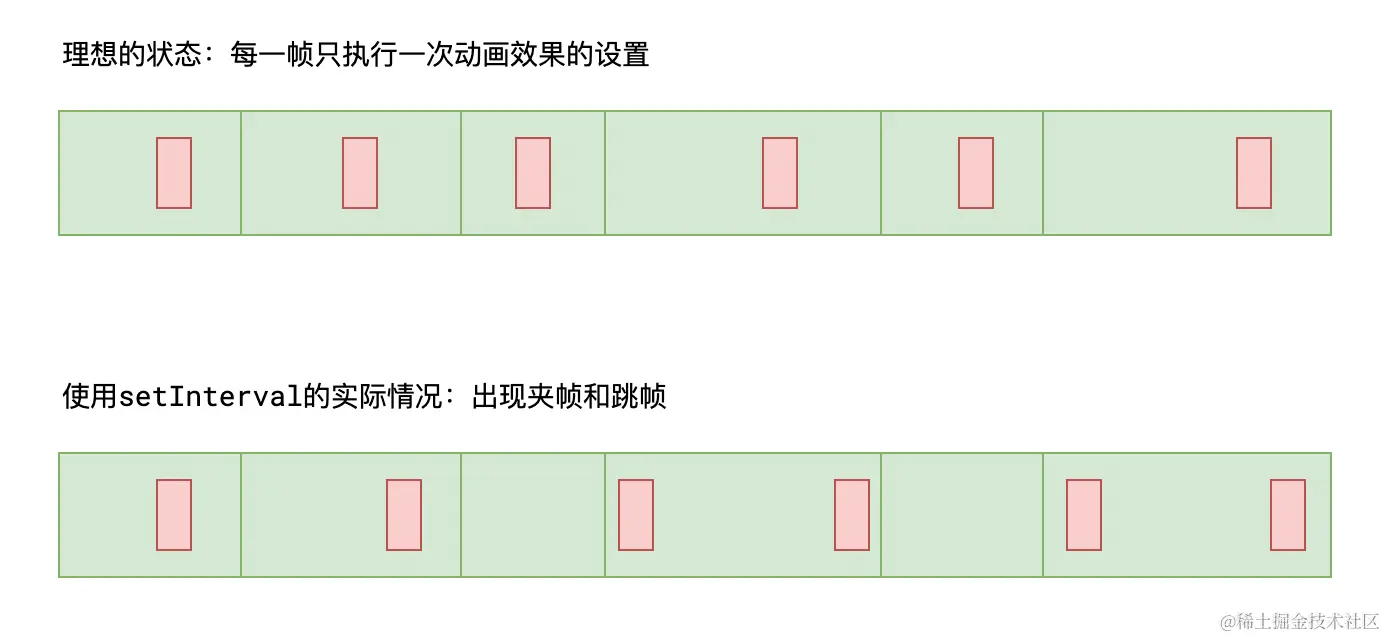 image-20210518133821647