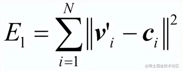 腾讯游戏开发精粹II——1.2 基于照片的角色捏脸流程