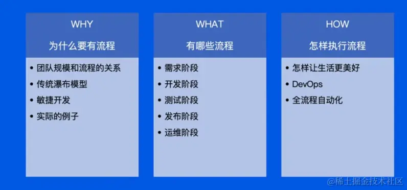 image-20220604193826558