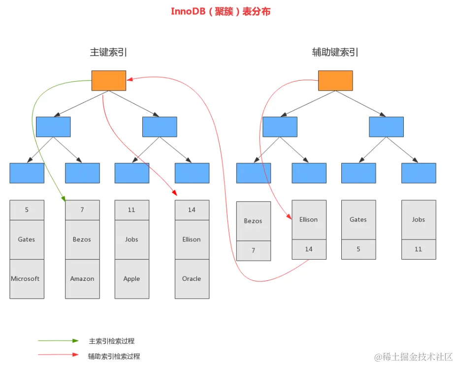 image-20210813140245151