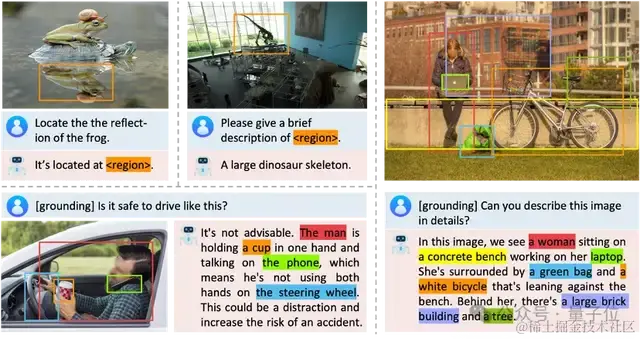 港大字节提出多模态大模型新范式，模拟人类先感知后认知