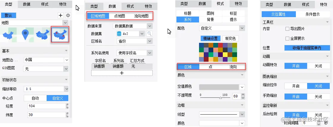 学会这个神器和技巧，低代码开发高端可视化大屏