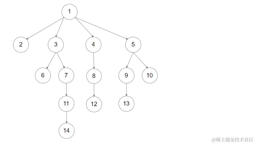 image-20220312152029248