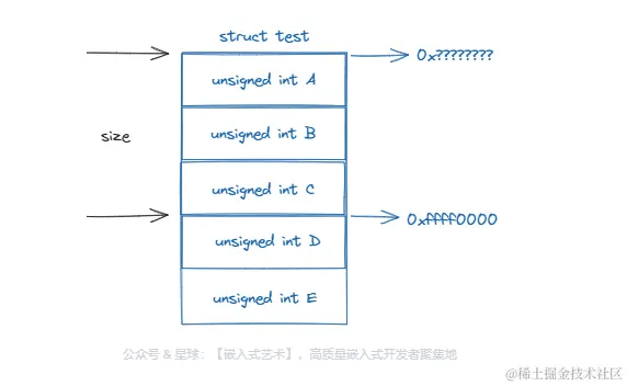 image-20231213152249395