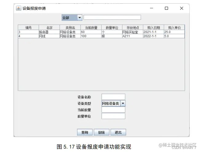 图5.17设备报废申请功能实现