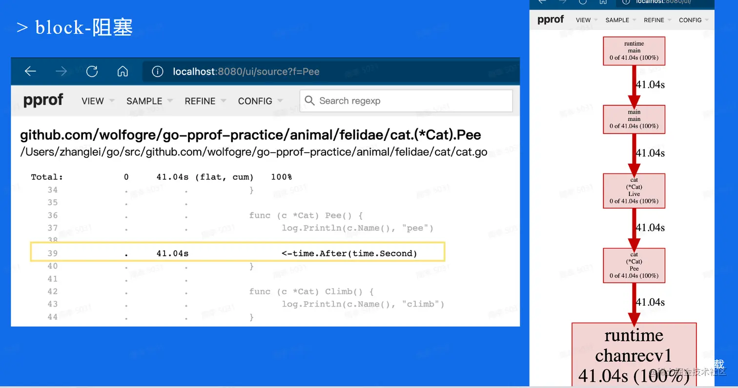 image-20230118143846832