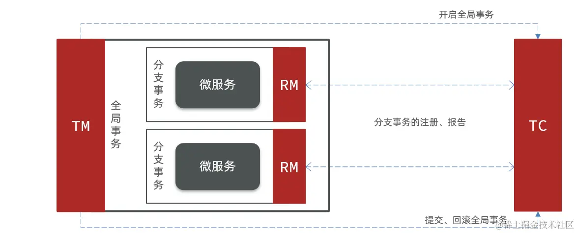 image-20210724172326452