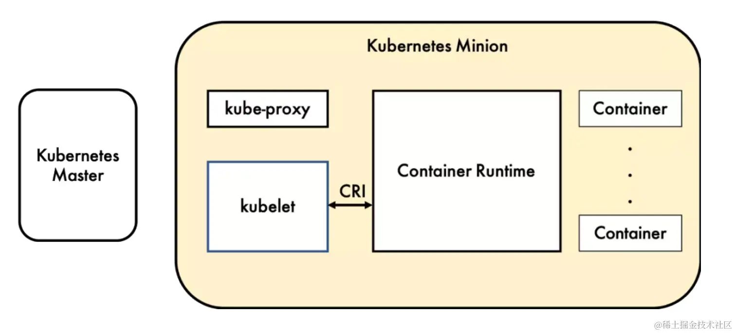 image-20231210164710033