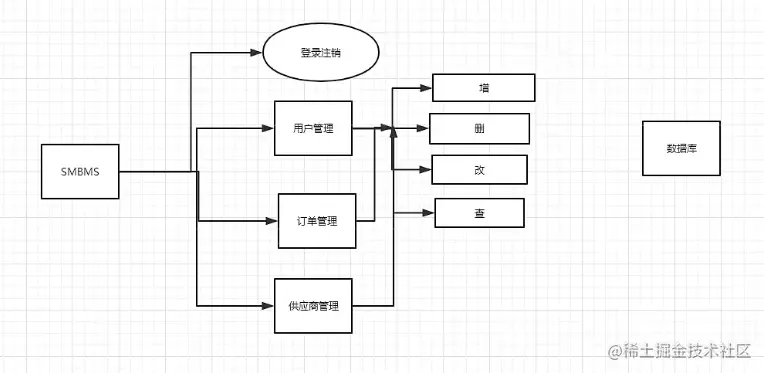 image-20220421155837587