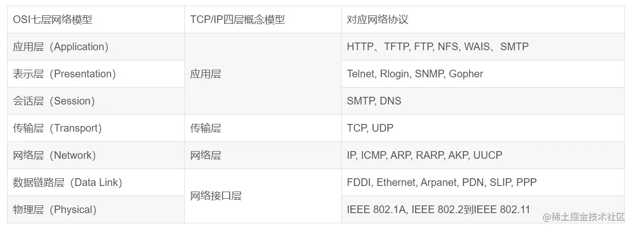 image-20210609175448969