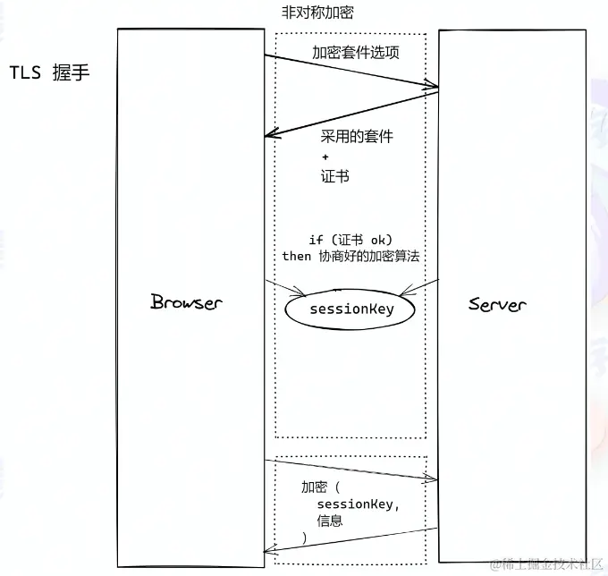 image-20220804202805291