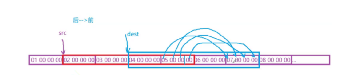 image-20220209221401419