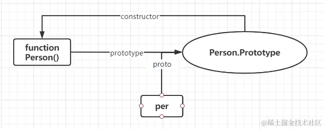 image-20210615185822278