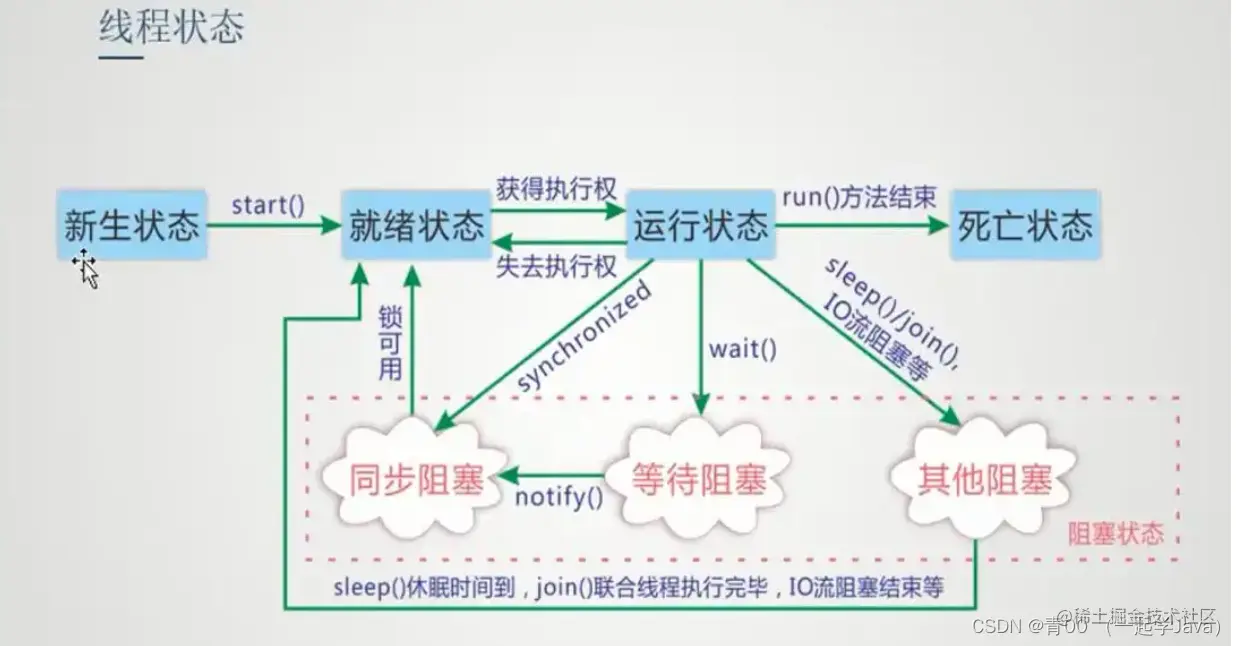 fffc475a0de04522bc5648beb9b6f72d.png