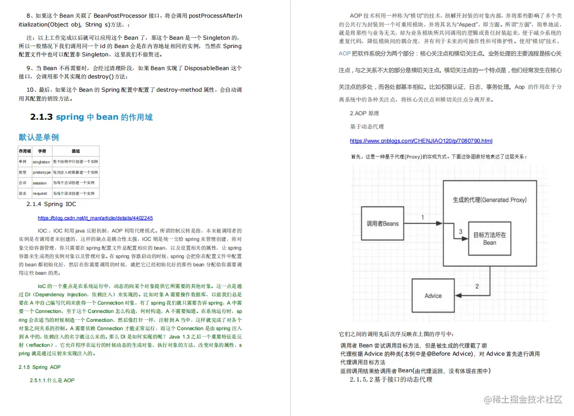 原地起飞！字节工程师开源了GitHub的Java开发百宝手册后，被骂哭