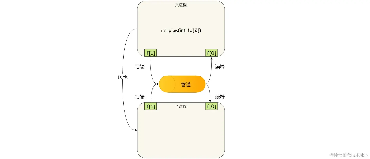 image-20231110201947596