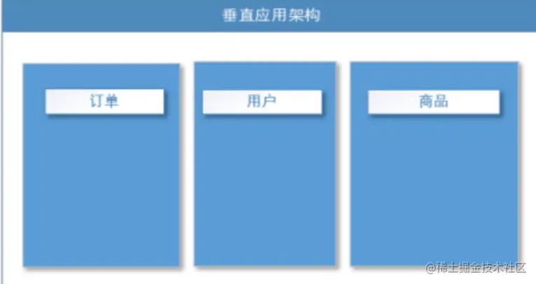 image-20200415113917150