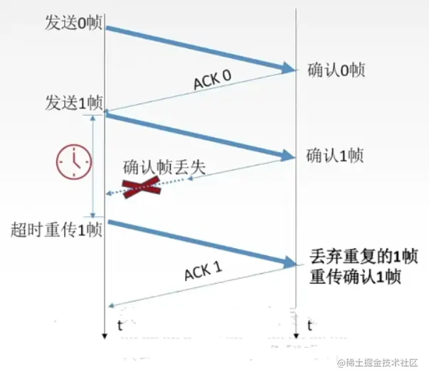 image-20220704180451831