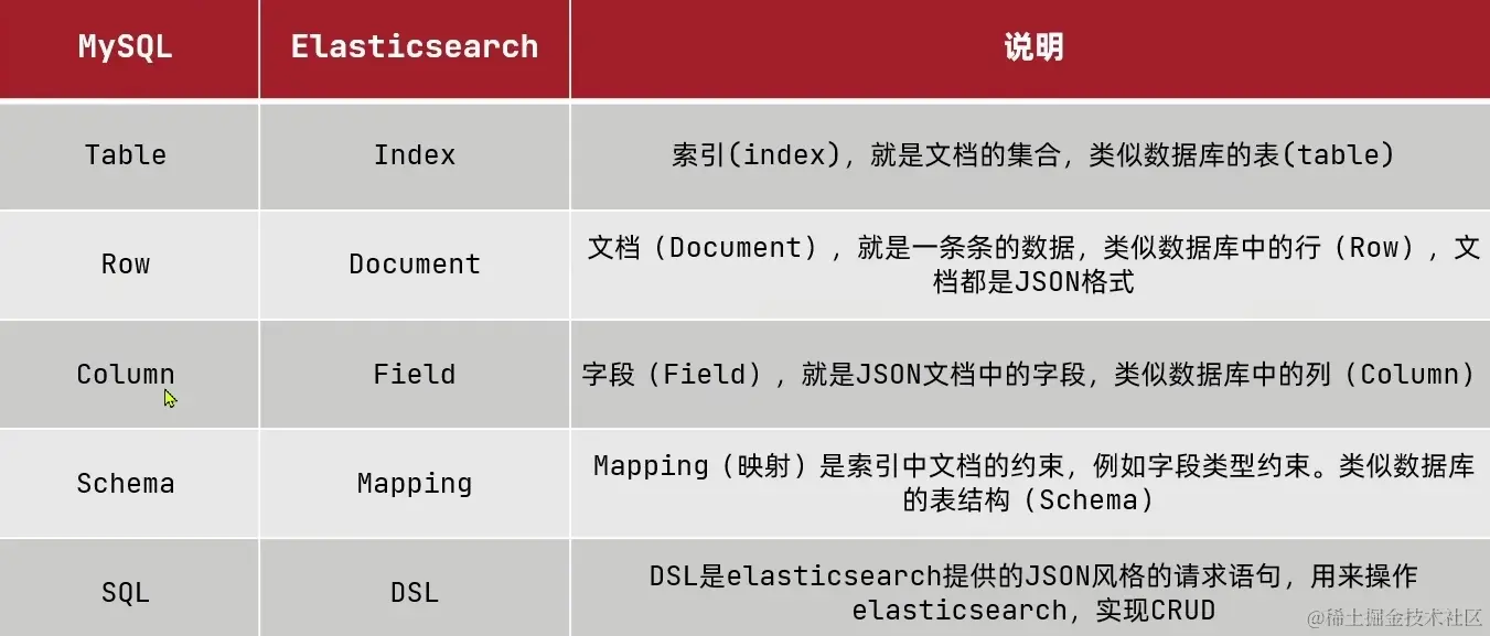 image-20221226075043294