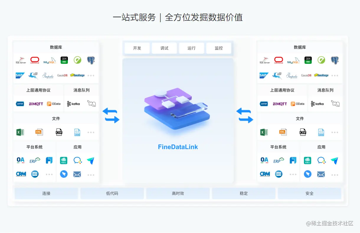墙裂推荐5款做微商必备的软件