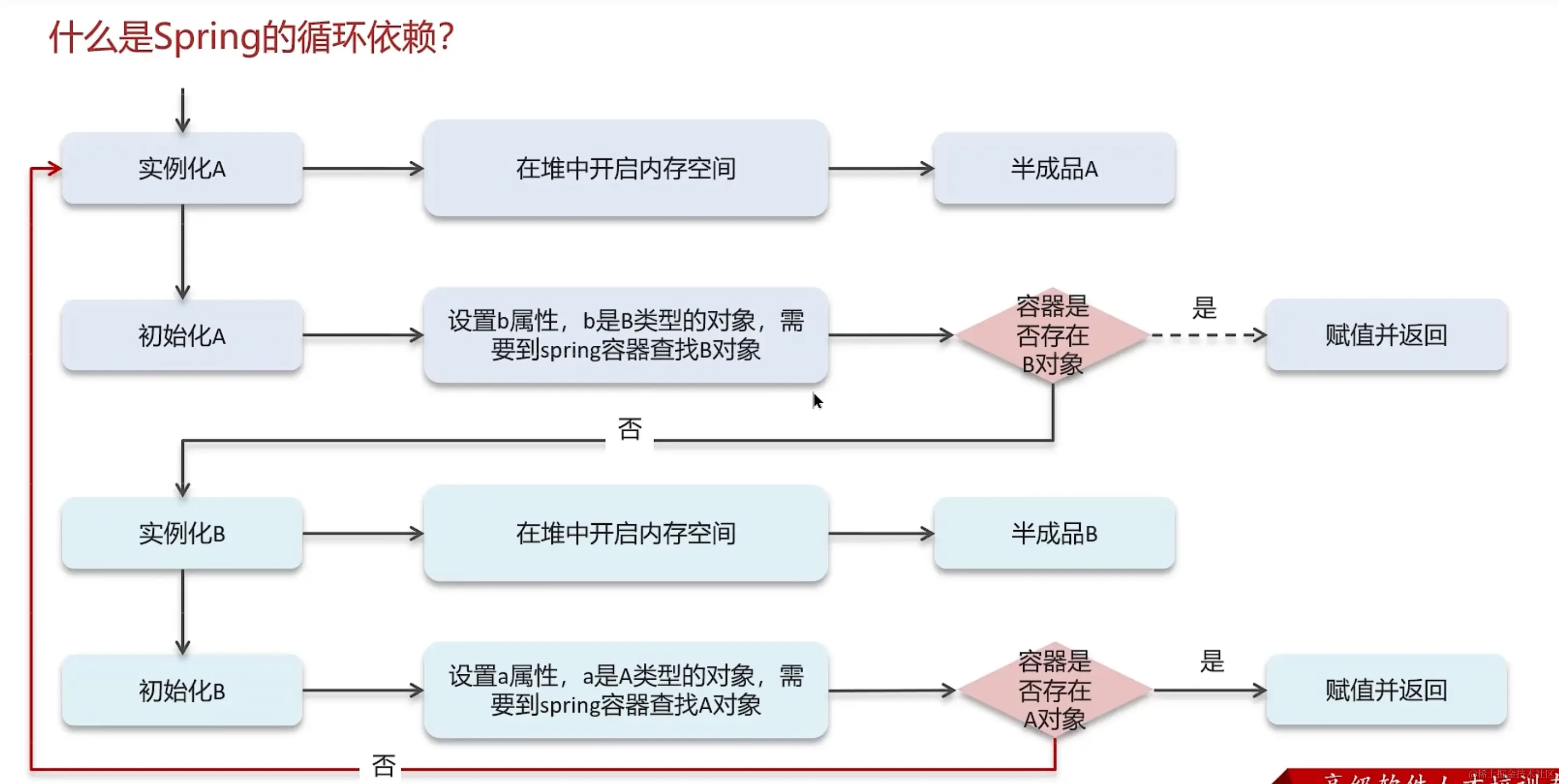 image-20231220180707225