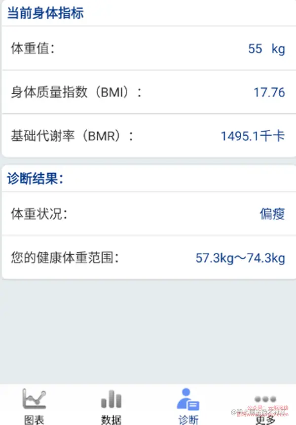 安卓APP源码和设计报告——体重档案APP（含答辩PPT）
