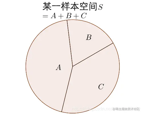 {%asset_img 7.png %}