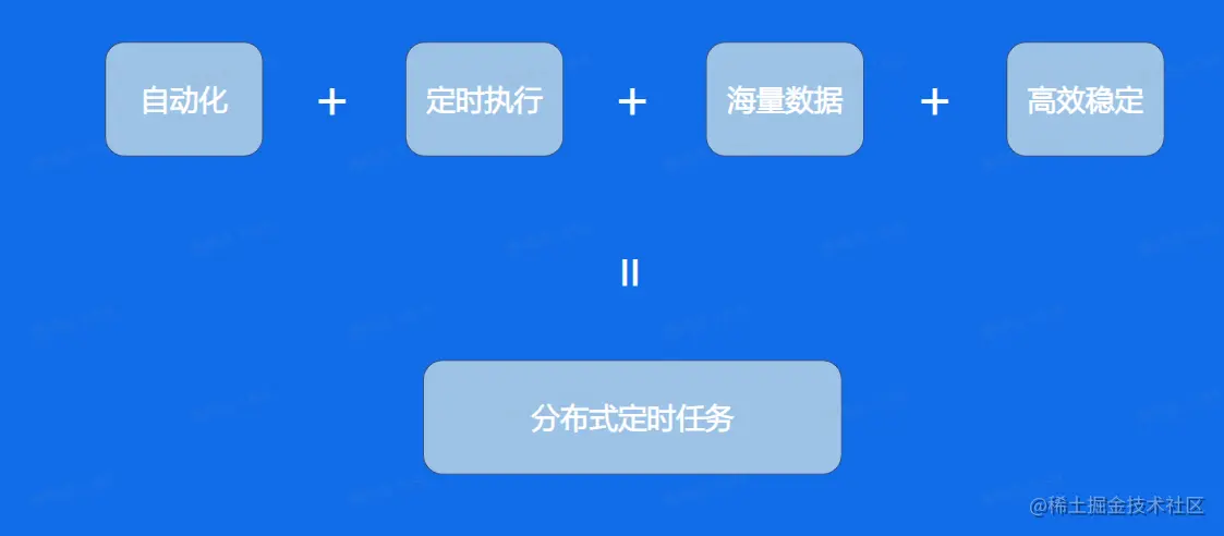 image-20230208113536709