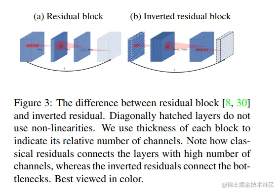 image-20220128105900850