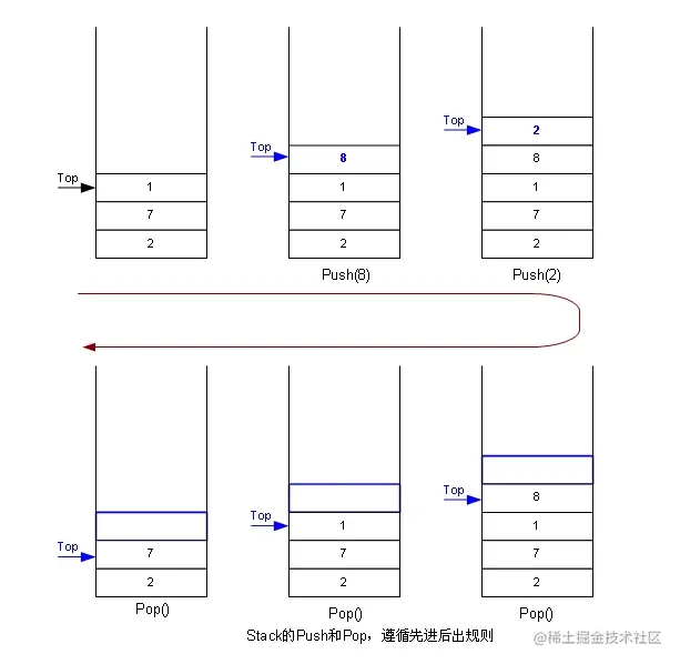 image-20221006102745956