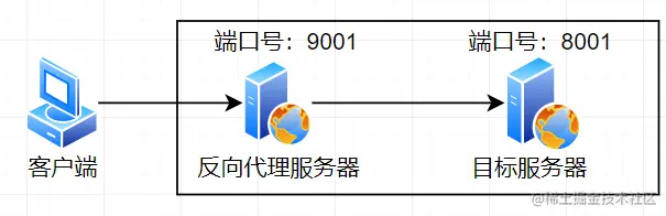 image-20210131163411904