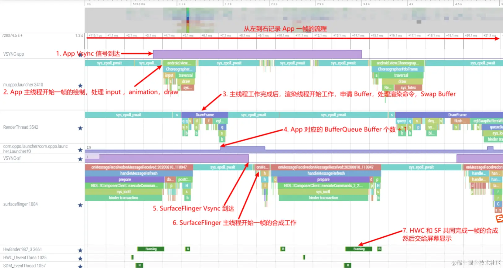 /images/Systrace-Smooth%20e5d284a979a447ad8b45ff021d6e41cf/Untitled%201.png