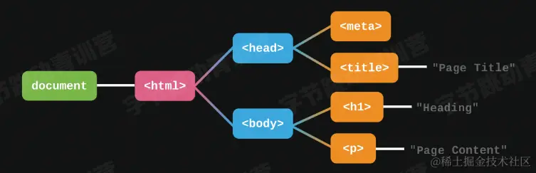 image-20220725013127670